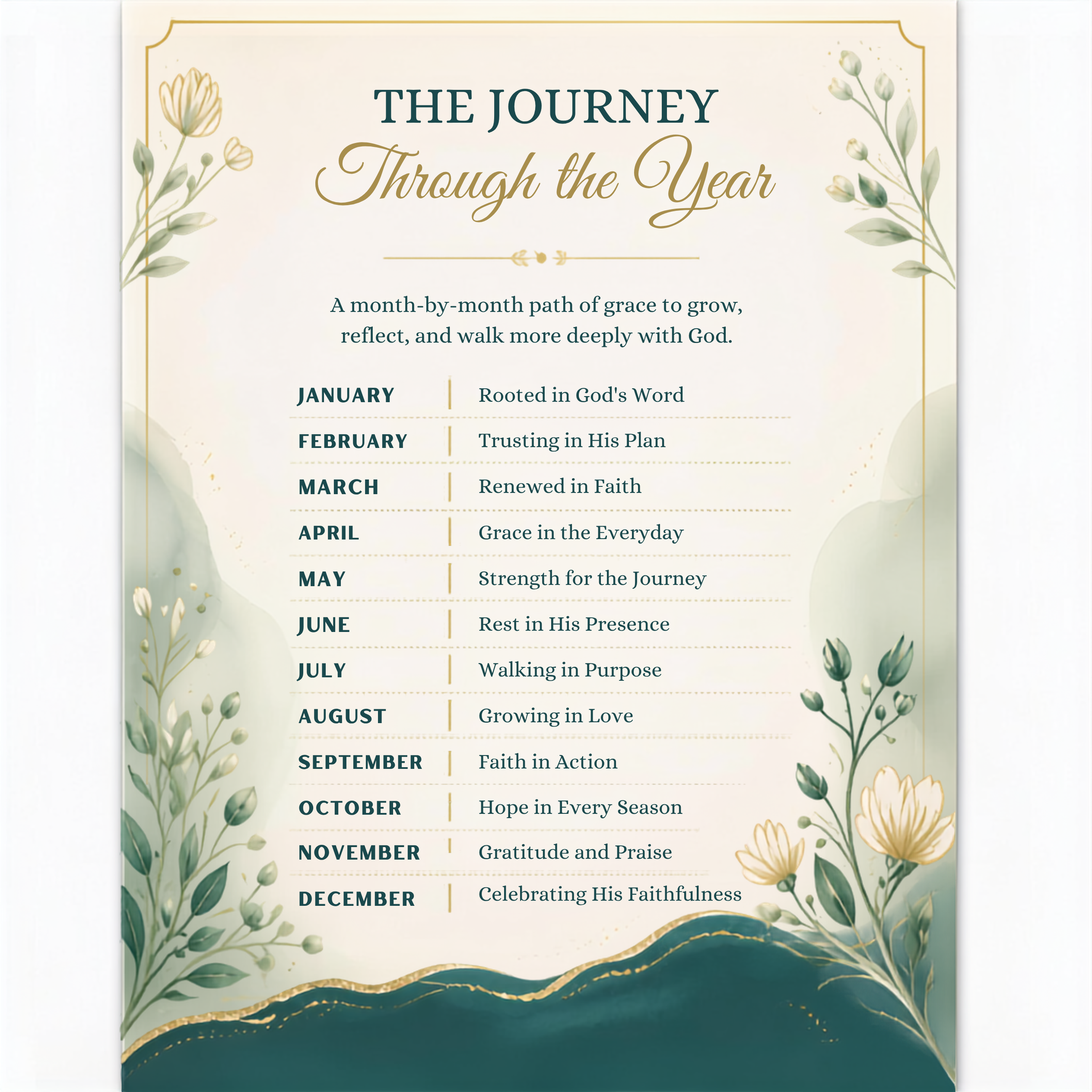 Morning & Evening Devotional